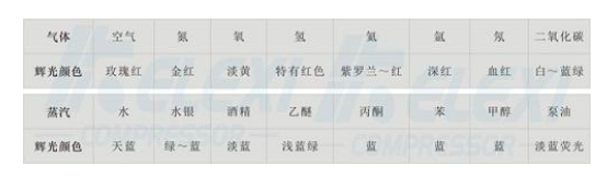 菠萝视频APP下载廠家